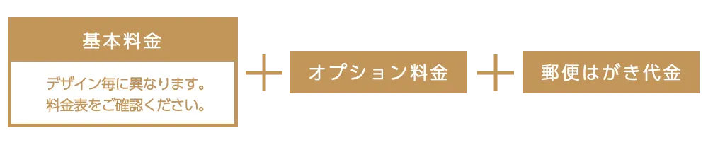 プリント価格